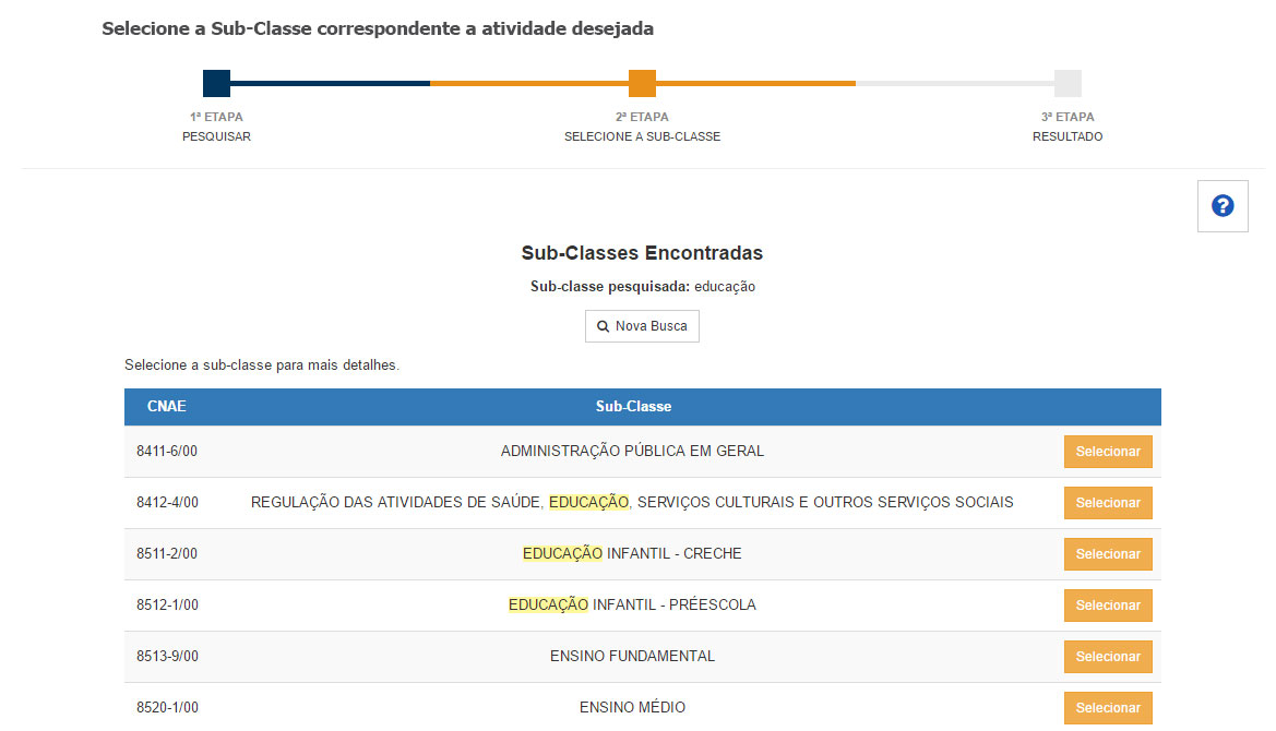 Tabela CNAE parte 2