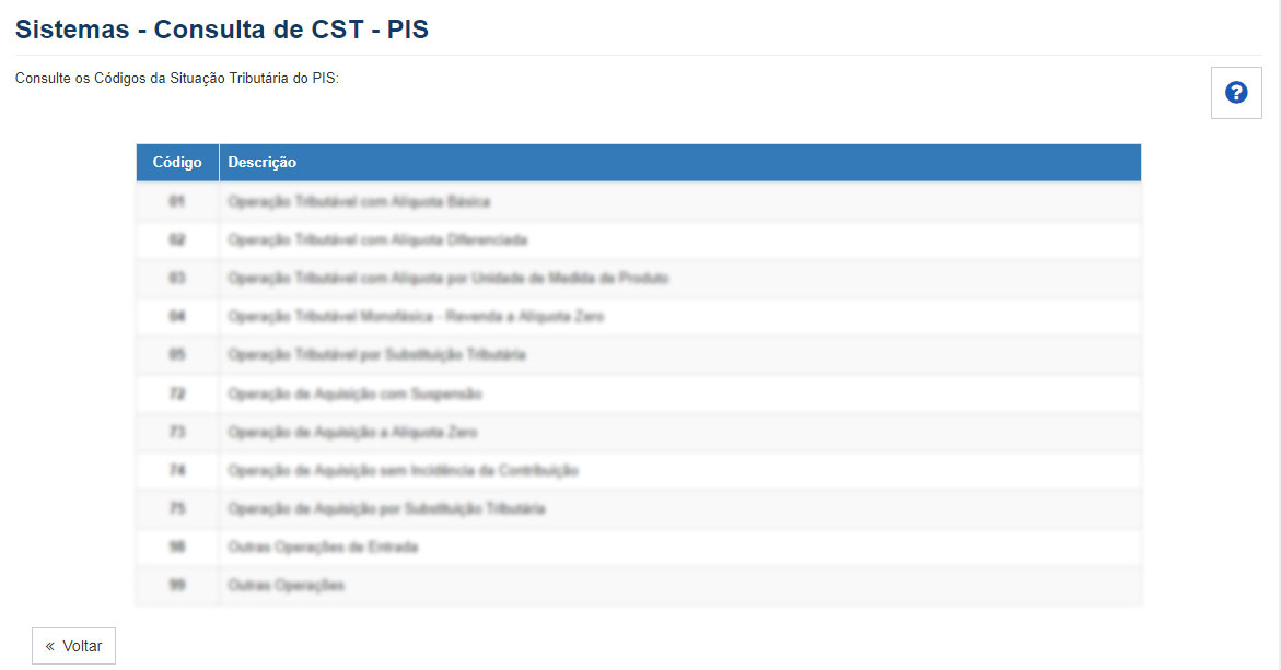 Consulta de CST - COFINS