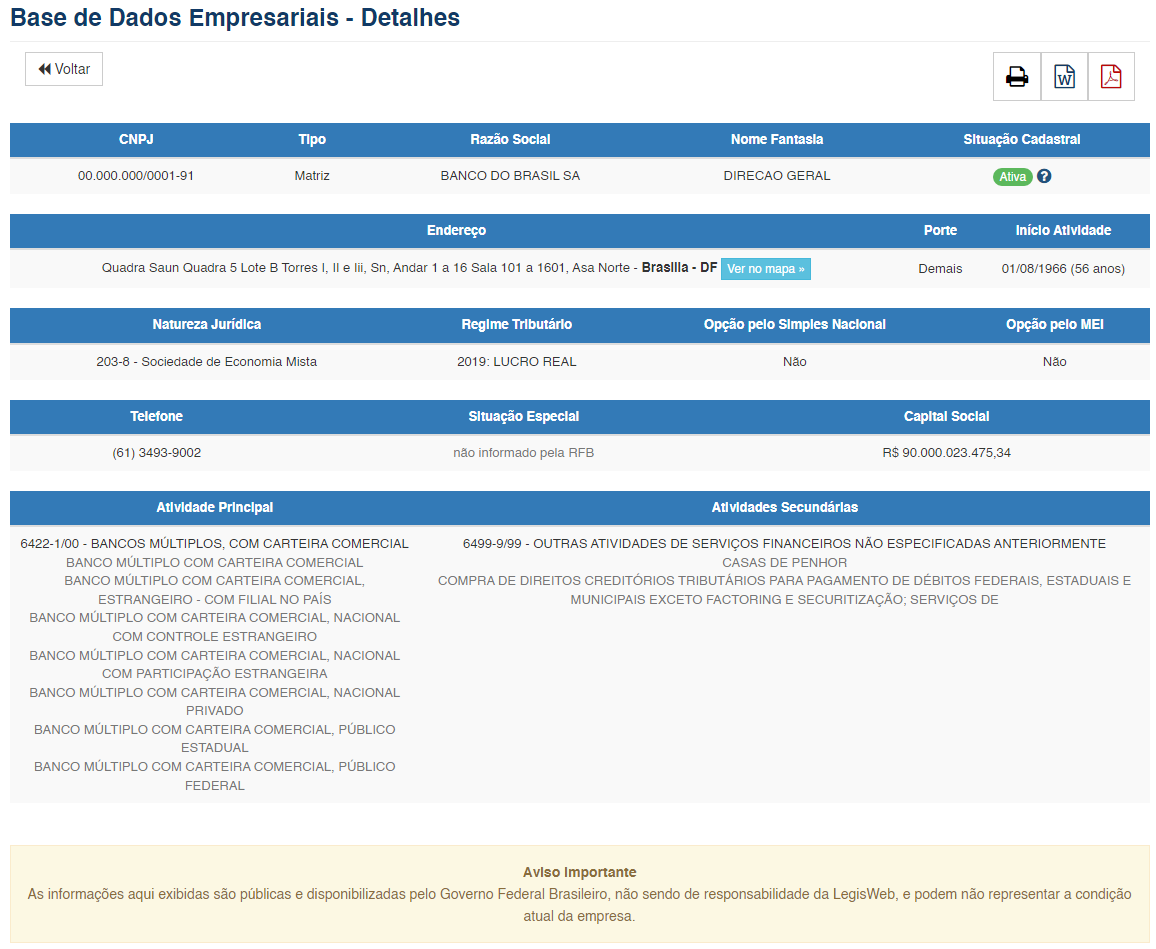 Detalhes da Empresa