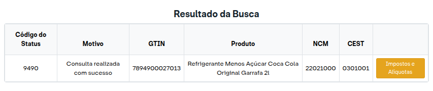 Global Trade Item Number (GTIN) parte 4