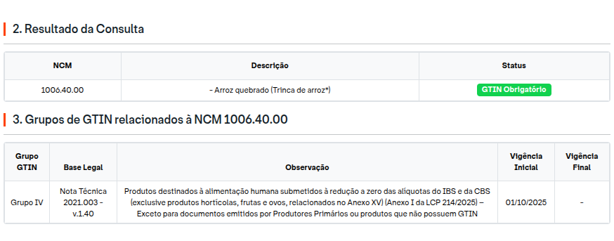 Global Trade Item Number (GTIN) parte 6