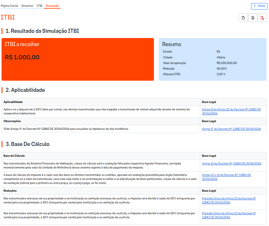 Imposto sobre Transmissão de Bens Imóveis (ITBI) parte 2