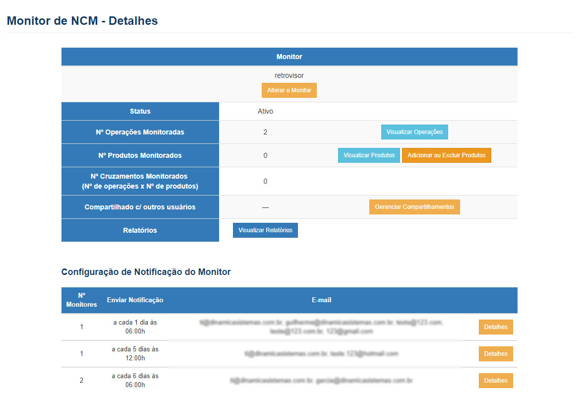 Monitor de NCM para ST