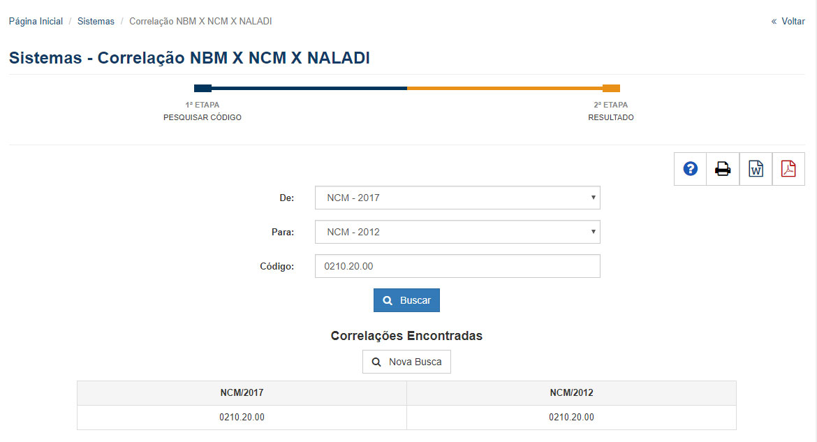 Correlação NBM x NCM x NALADI