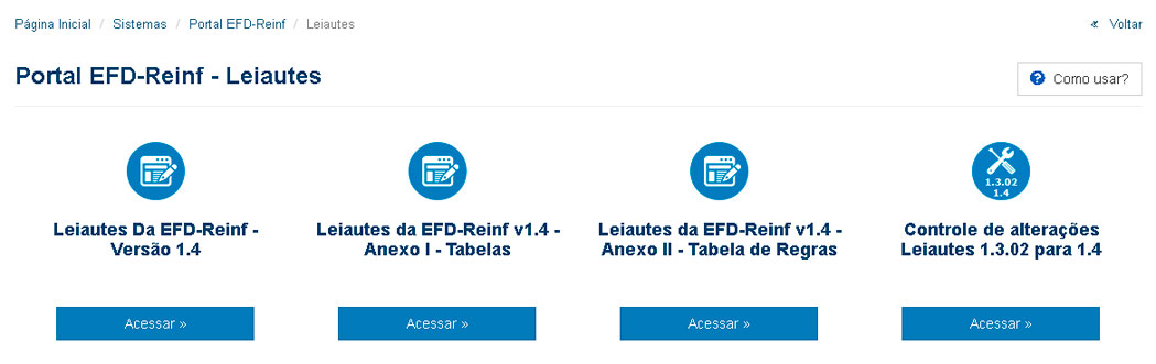 Portal EFD-Reinf - Leiautes: