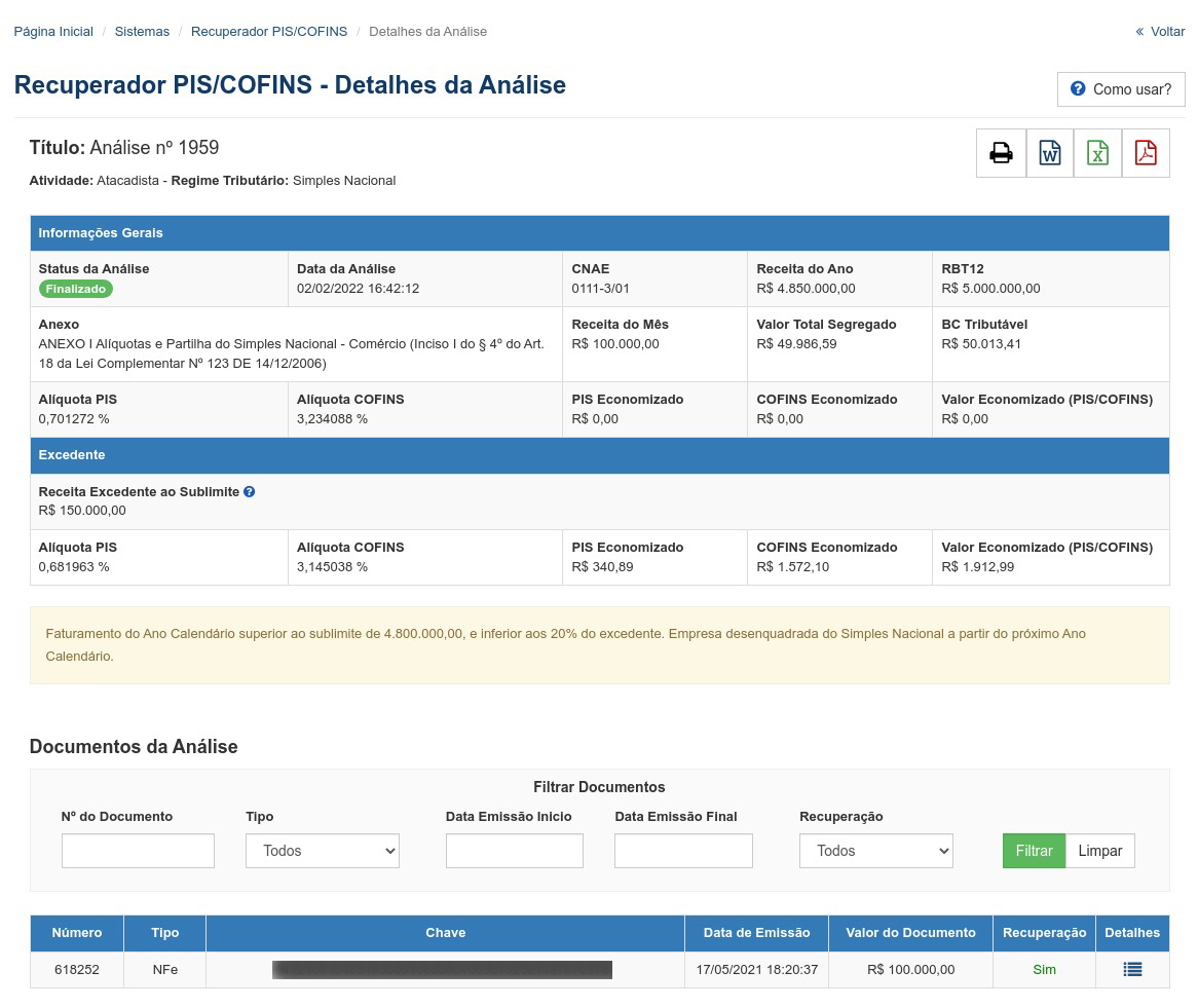 Detalhes da Anlise e Documentos que Foram Enviados (Simples Nacional)