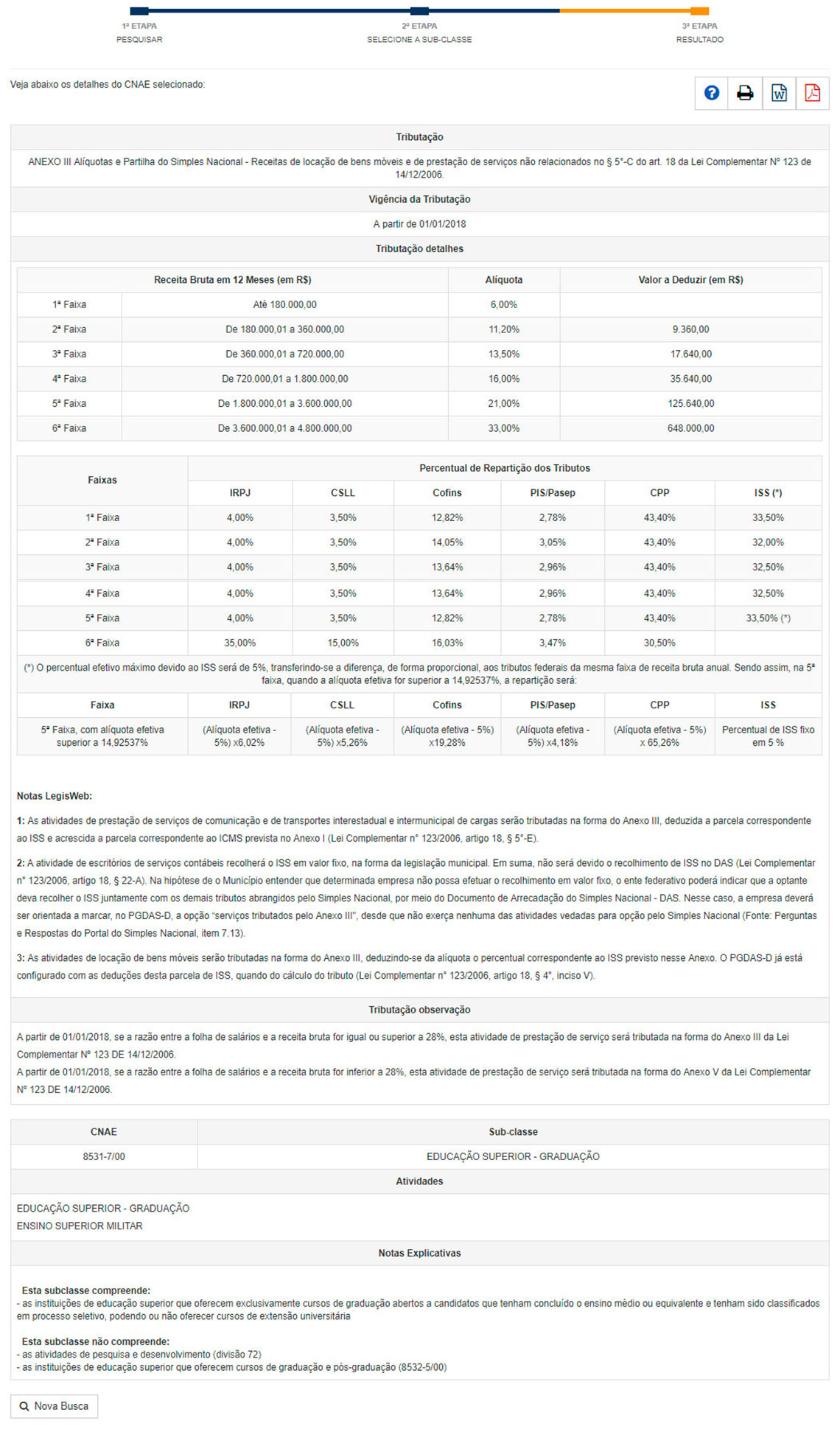 Simples Nacional parte 3